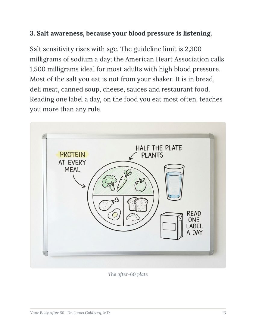Book page with a whiteboard drawing of the after-60 plate